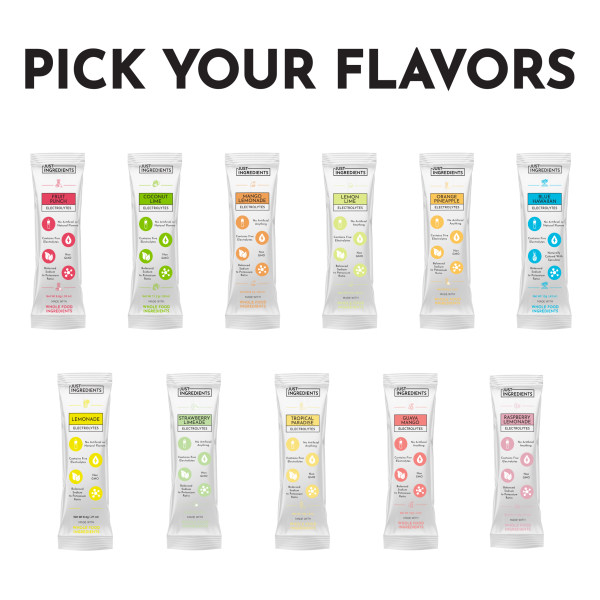 Electrolyte Samples